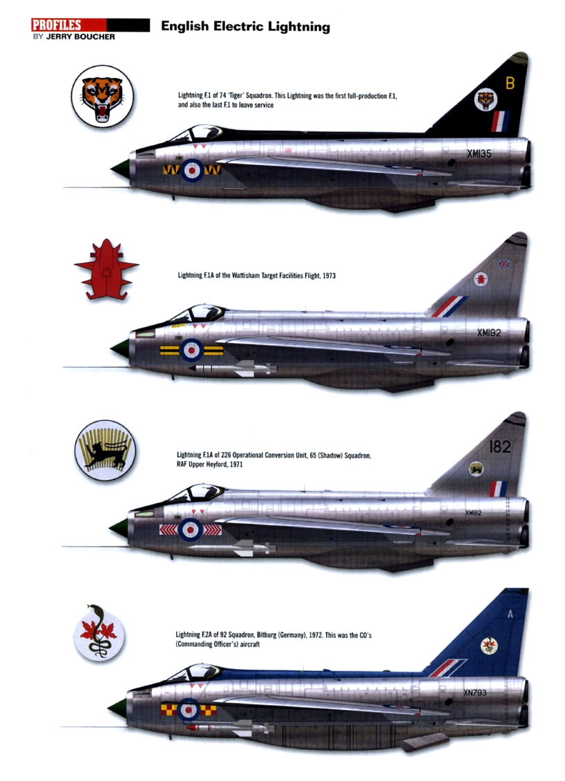 Scale Aviation Modeller International 2006-06